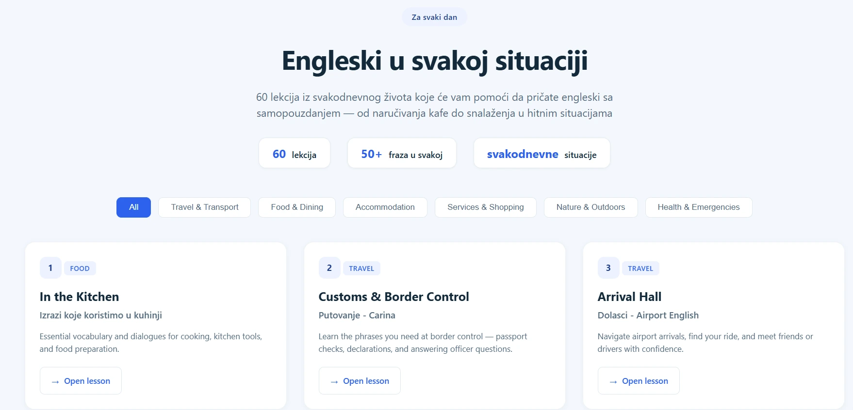 Engleski u svakoj situaciji